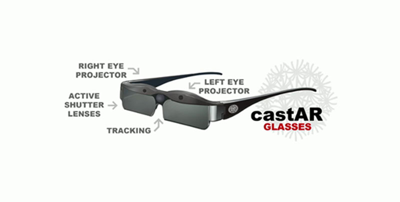 AR-окуляри від CastAR